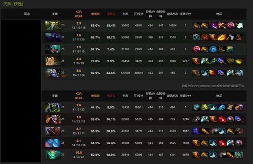 知乎小说输赢游戏攻略