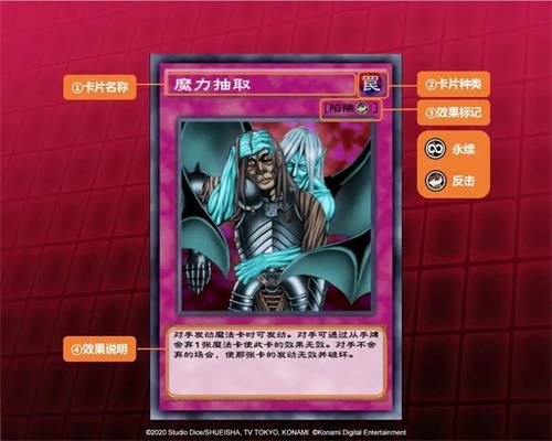 决斗游戏王教学攻略