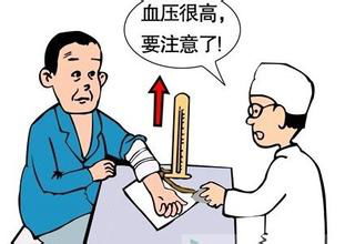 我的高血压游戏攻略