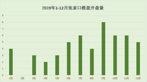 疾控局:全国新冠疫情上升趋势减缓 疾控局:全国新冠疫情上升趋势减缓
