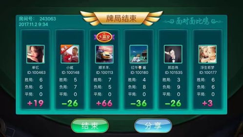 面对面家庭游戏攻略