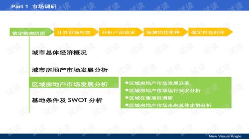 游戏胖子吃泡面攻略下载