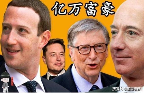 马斯克说美国第1但2到10都是中国