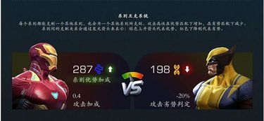 漫威宇宙小游戏攻略