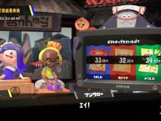 头条游戏人间冒险攻略