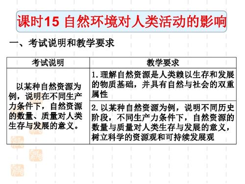 化学考生喊话出题人:下届出难点吧