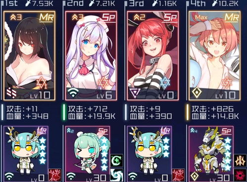 饲育彼女2游戏攻略