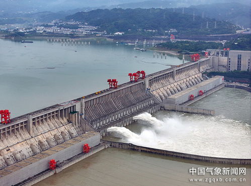 水库泄洪模拟游戏攻略 水库泄洪模拟游戏攻略