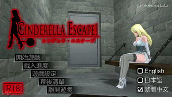 逃脱系列灰姑娘攻略游戏