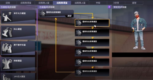 篮球终结者攻略游戏