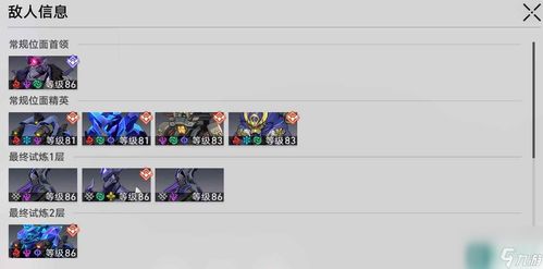 位面游戏聊天群攻略