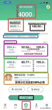 陀螺世界赚钱的攻略游戏 陀螺世界赚钱的攻略游戏