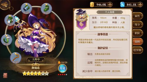 异次元公主游戏攻略大全