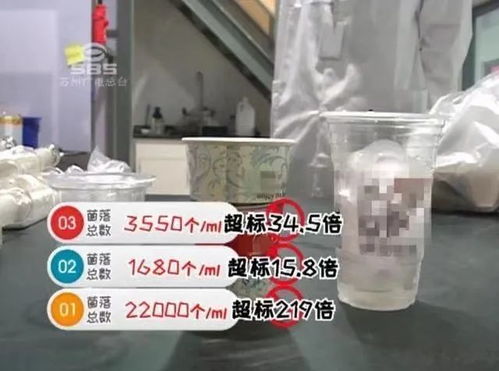 奶茶里的冰块可能比马桶水还脏