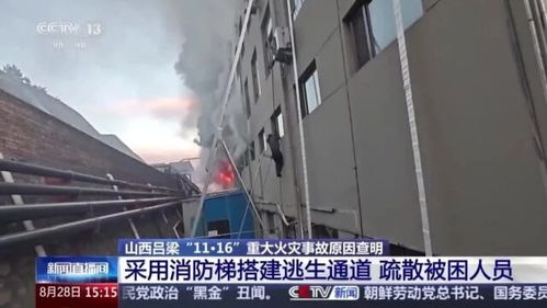 6人身亡 监控揭秘这起火灾事故 6人身亡 监控揭秘这起火灾事故