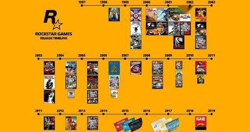 罪恶之城1游戏任务攻略