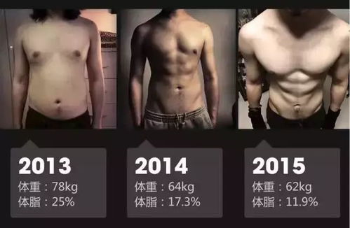 8块腹肌励志游戏攻略