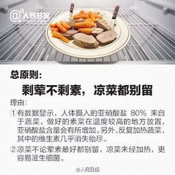 剩菜剩饭游戏攻略图文 剩菜剩饭游戏攻略图文