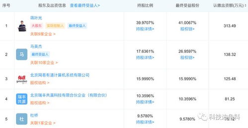 网易有道1000万回收高考学霸错题本