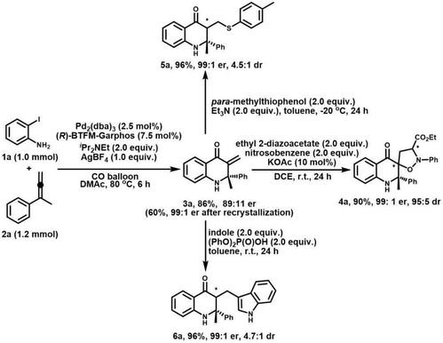 旅行小游戏合成鞋子攻略