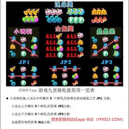 电玩城动物乐园攻略游戏