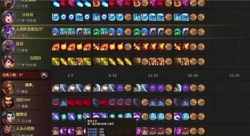 造梦西游3充值攻略游戏