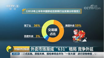 阿里美团上演“史诗级”外卖大战