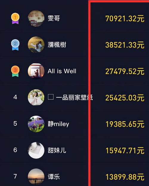 抖音小程序游戏闯关攻略