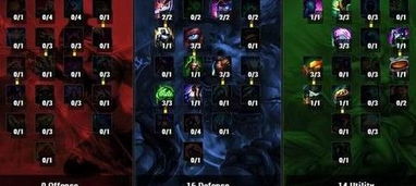 大多数游戏加点攻略视频