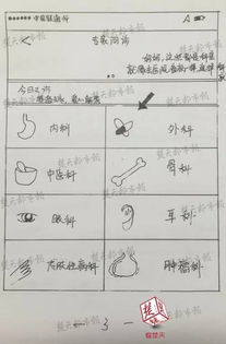 女孩之家游戏攻略流程图