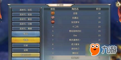 西部大逃杀手机游戏攻略 西部大逃杀手机游戏攻略