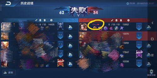 dota2心形符号(dota图案)