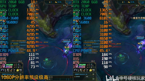 国服dota2帧数怎么看(dota2查看帧率)