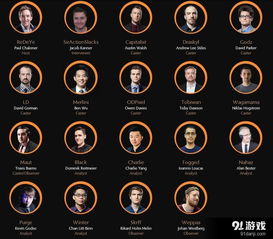 关于sgcdota2的信息