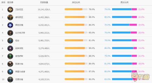 dota2mmr值查询(dota2 mmr查询)