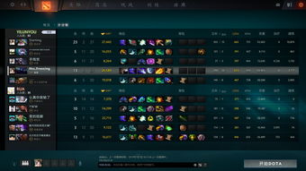 dota2因网络原因(dota2网络好但无法连接到服务器)