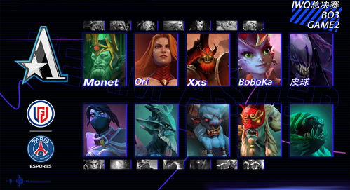 Dota2分段等级图