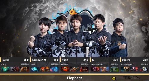 Dota2 WTF精彩集锦