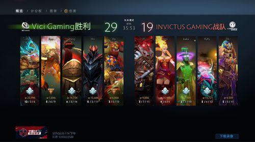 关于dota2比赛v联赛视频的信息