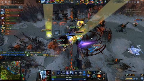 dota2 H局挑战