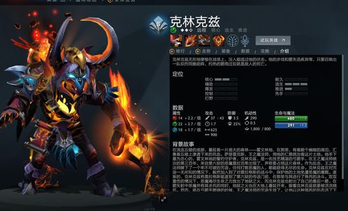 dota2骷髅弓箭手几号位(dota2骷髅弓箭手出装)