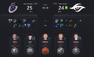 dota2全场节奏示意图