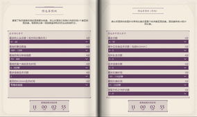 DOTA2 Steam市场简介 DOTA2 Steam市场简介