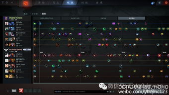 DOTA2 Trading Error 101 Explanation