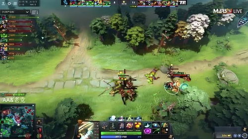dota2mdl联赛奖金介绍