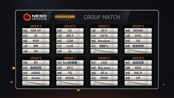 关于nesodota2的相关信息