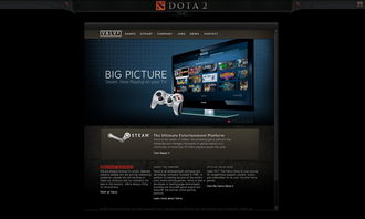 Dota2 ID查询示意图