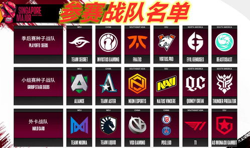 dota2南洋杯比赛结果(dota2南洋杯ftd)