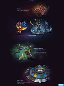 Dota2历届ti冠军 Dota2历届ti冠军