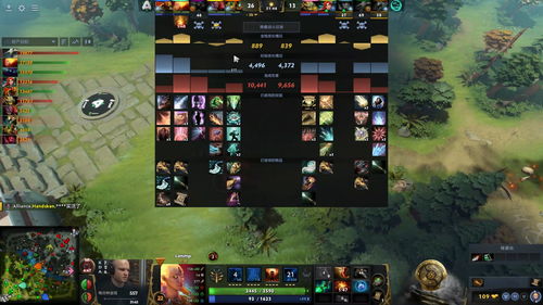 Dota2战队RushB的登记信息